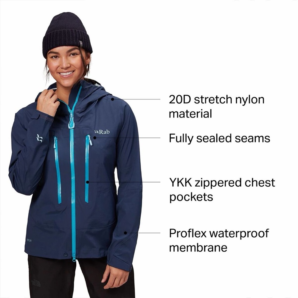 Waterproof Shell Jacket - Ski, Rain, Outdoor - image 2